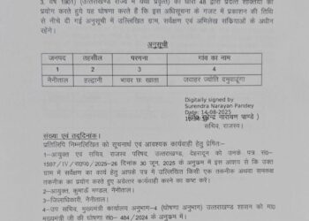 दमुआढूँगा वासियों को मिली बड़ी सौगात, धारा 48 की अधिसूचना जारी