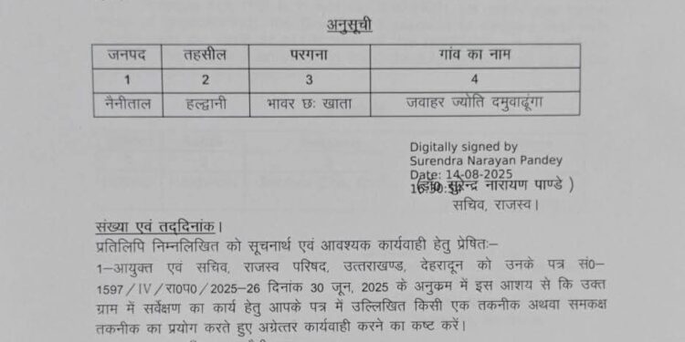 दमुआढूँगा वासियों को मिली बड़ी सौगात, धारा 48 की अधिसूचना जारी