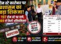 होम स्टे कारोबार पर प्रशासन का बड़ा शिकंजा, 197 होम स्टे पर छापे, 169 में मिली भारी अनियमितताएं