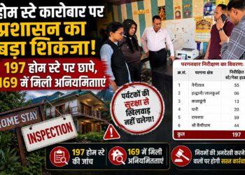 होम स्टे कारोबार पर प्रशासन का बड़ा शिकंजा, 197 होम स्टे पर छापे, 169 में मिली भारी अनियमितताएं