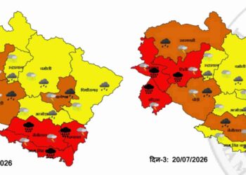 उत्तराखंड में बारिश का रेड अलर्ट, 22 जुलाई तक हाई अलर्ट पर प्रशासन, अनावश्यक यात्रा से बचने की अपील