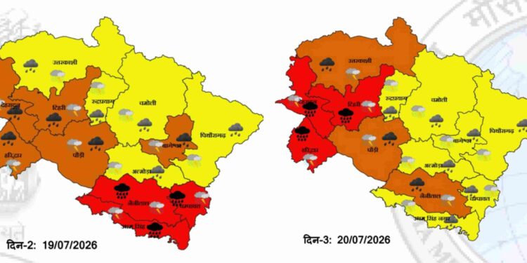 उत्तराखंड में बारिश का रेड अलर्ट, 22 जुलाई तक हाई अलर्ट पर प्रशासन, अनावश्यक यात्रा से बचने की अपील