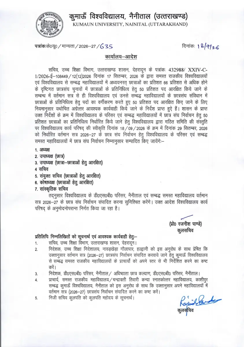 छात्रसंघ चुनाव में छात्राओं को 50 फीसदी प्रतिनिधित्व, कुमाऊं विश्वविद्यालय ने जारी किया नया आदेश