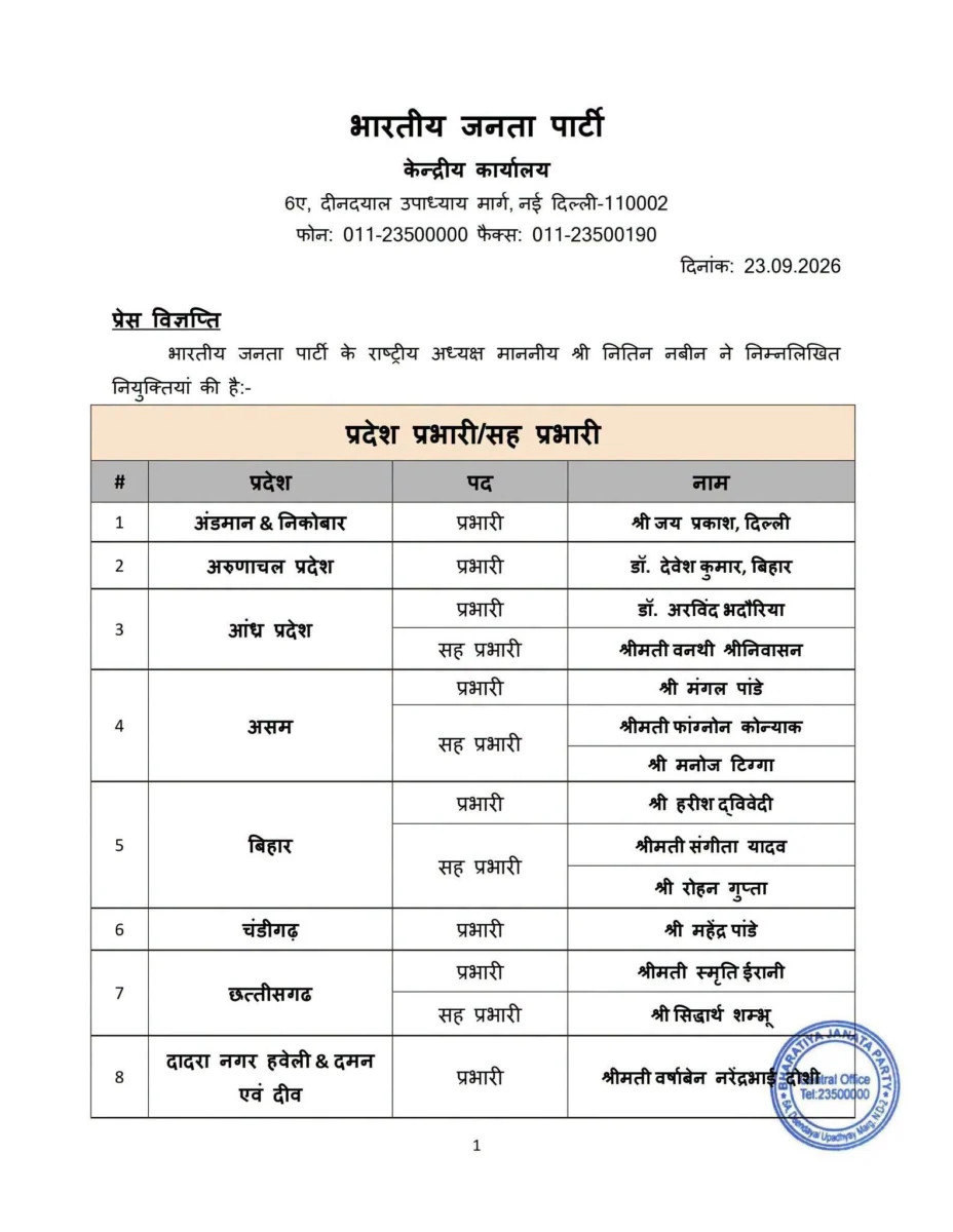 उत्तराखंड भाजपा के नए प्रभारी बने राम माधव, अरविंद मेनन और बांसुरी स्वराज को सह प्रभारी की जिम्मेदारी