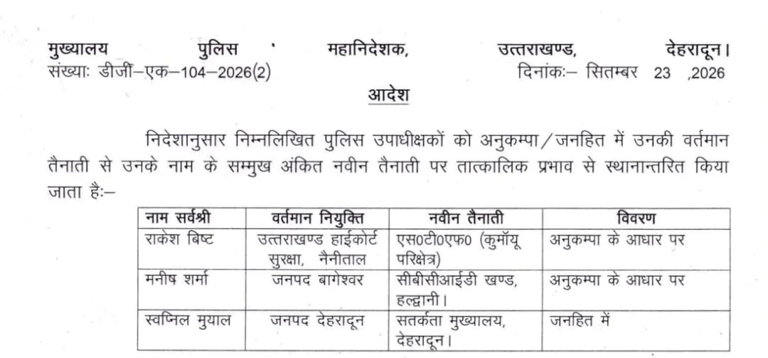 उत्तराखंड पुलिस में तीन डिप्टी एसपी के तबादले