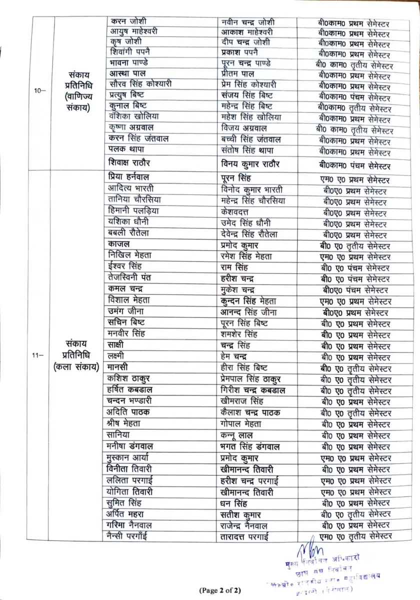 एमबीपीजी छात्रसंघ चुनाव: अध्यक्ष पद पर तीन दावेदार, 26 सितंबर को तय होगा कौन-कौन मैदान में…
